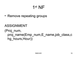 1 st  NF Remove repeating groups ASSIGNMENT (Proj_num, proj_name(Emp_num,E_name,job_class,chg_hours,Hour)) 