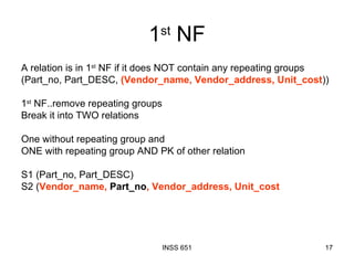 1 st  NF A relation is in 1 st  NF if it does NOT contain any repeating groups (Part_no, Part_DESC,  (Vendor_name, Vendor_address, Unit_cost )) 1 st  NF..remove repeating groups Break it into TWO relations One without repeating group and  ONE with repeating group AND PK of other relation S1 (Part_no, Part_DESC) S2 ( Vendor_name,  Part_no , Vendor_address, Unit_cost 