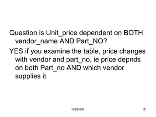 Question is Unit_price dependent on BOTH vendor_name AND Part_NO? YES if you examine the table, price changes with vendor and part_no, ie price depnds on both Part_no AND which vendor supplies it 