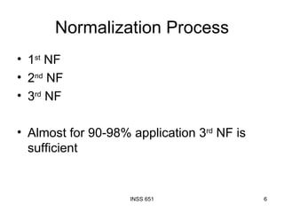 Normalization Process 1 st  NF 2 nd  NF 3 rd  NF Almost for 90-98% application 3 rd  NF is sufficient 