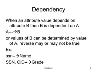 Dependency When an attribute value depends on attribute B then B is dependent on A A---  B or values of B can be determined by value of A, reverse may or may not be true Ex: ssn--  Name SSN, CID--  Grade 