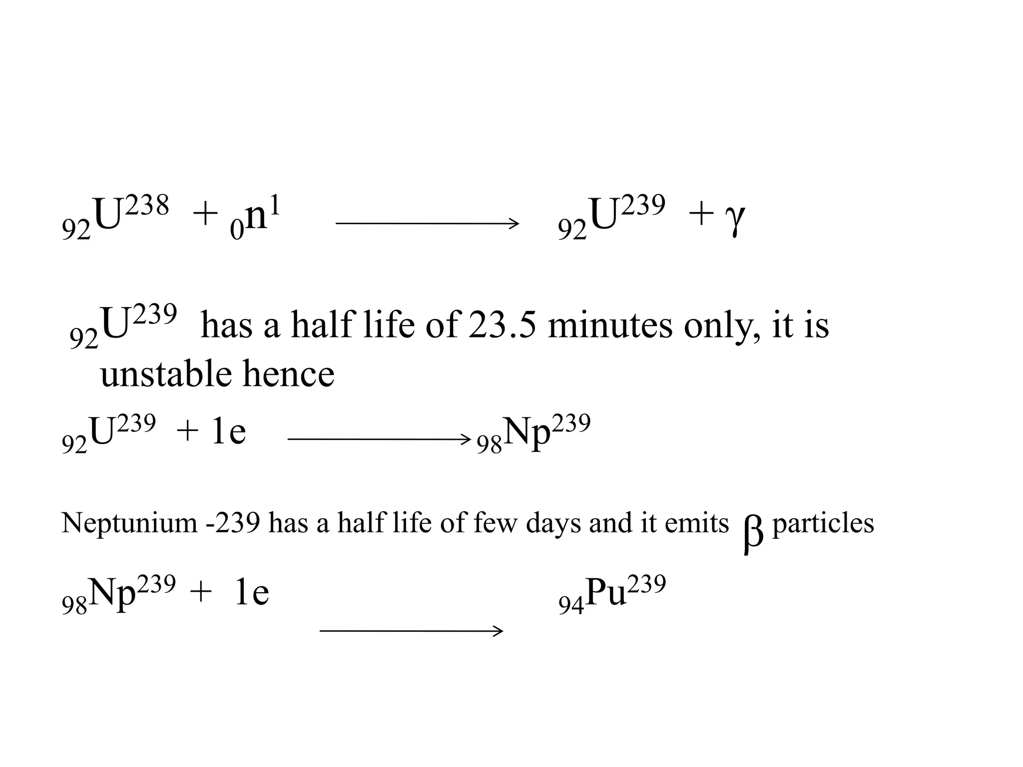 92U238 + 0n1
92U239 + γ
92U239 has a half life of 23.5 minutes only, it is
unstable hence
92U239 + 1e 98Np239
Neptunium -239 has a half life of few days and it emits β particles
98Np239 + 1e 94Pu239
 