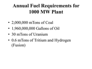 Annual Fuel Requirements for
1000 MW Plant
• 2,000,000 mTons of Coal
• 1,960,000,000 Gallons of Oil
• 30 mTons of Uranium
• 0.6 mTons of Tritium and Hydrogen
(Fusion)
 