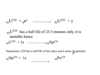 92U238 + 0n1
92U239 + γ
92U239 has a half life of 23.5 minutes only, it is
unstable hence
92U239 + 1e 98Np239
Neptunium -239 has a half life of few days and it emits β particles
98Np239 + 1e 94Pu239
 