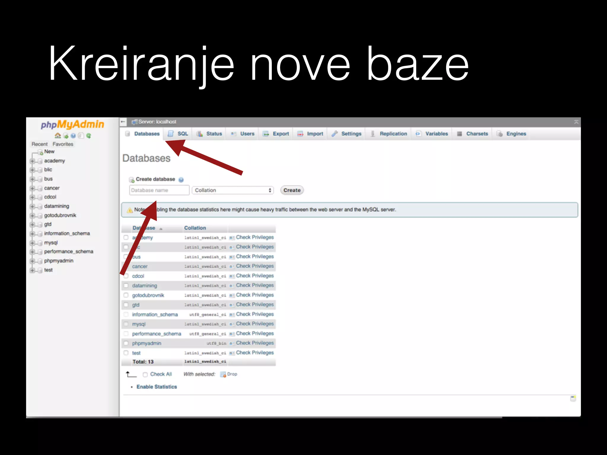 - http://localhost/phpmyadmin/
<?php echo ‘phpMyAdmin’ ?>
 
