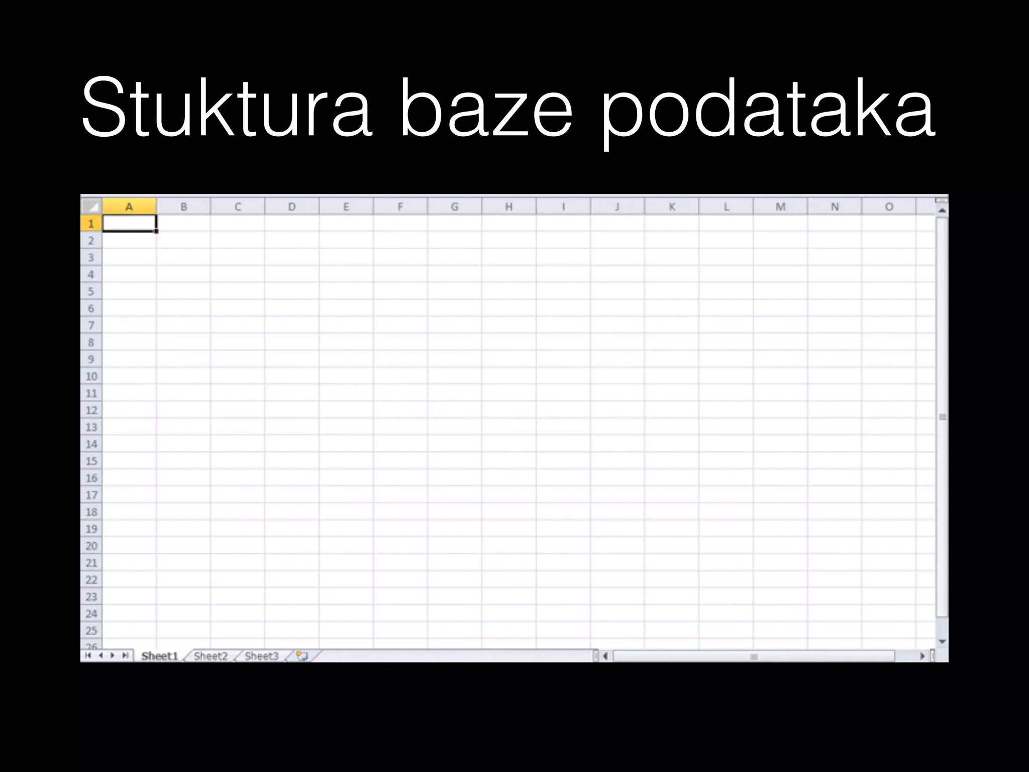 - DBMS je skracenica za database management system
- DBMS je program koji se koristi za upravljanje I odrzavanje baze
podataka
- DBMS osigurava zastitu baze, obnovu podataka, editovanje I
manipulaciju podacima
<?php echo ‘DBMS’ ?>
 