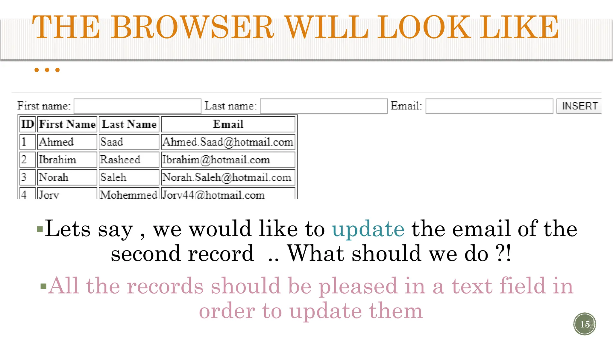 THE BROWSER WILL LOOK LIKE … Lets say , we would like to update the email of the second record .. What should we do ?! All the records should be pleased in a text field in order to update them 15 