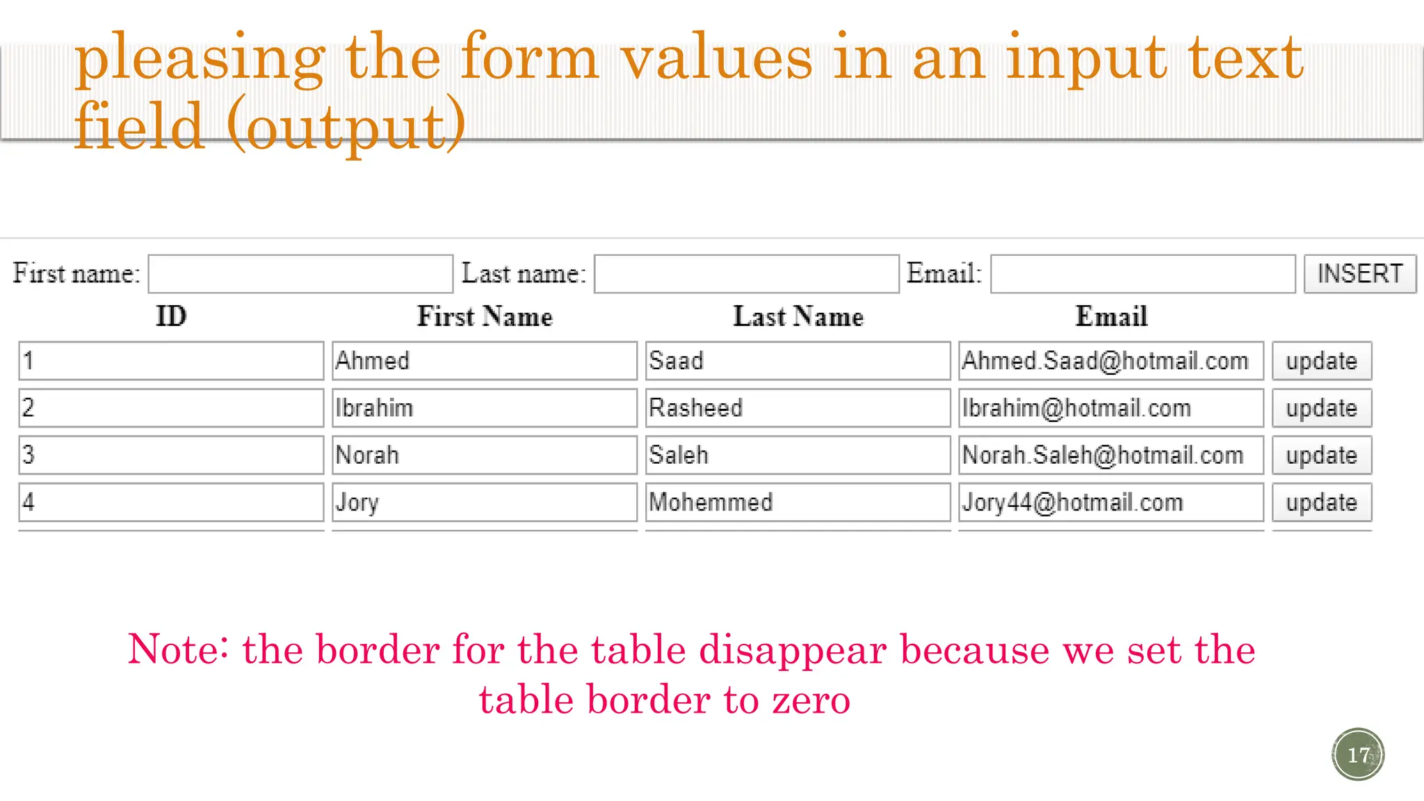 pleasing the form values in an input text field (output) 17 Note: the border for the table disappear because we set the table border to zero 