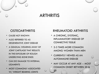 ARTHRITIS
OSTEOARTHRITIS
• CAUSE NOT KNOWN
• ALSO REFERRED TO AS
DEGENERATIVE JOINT DISEASE
• A GRADUAL WEARING AWAY OF
JOINT CARTILAGE THAT RESULTS
IN THE EXPOSURE OF ROUGH
UNDERLYING BONE ENDS
• CAN DO DAMAGE TO INTERNAL
LIGAMENTS
• MOST COMMONLY ASSOCIATED
W/ WEIGHT BEARING JOINTS
RHEUMATOID ARTHRITIS
• A CHRONIC, SYSTEMIC,
INFLAMMATORY DISEASE OF
CONNECTIVE TISSUE
• 2-3 TIMES MORE COMMON
AMONG WOMEN THAN MEN
• CURRENTLY VIEWED AS AN
AUTOIMMUNE DISEASE
• MAY OCCUR AT ANY AGE -- MOST
COMMON ONSET BETWEEN 20 &
50
 