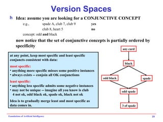 Version Spaces Idea: assume you are looking for a CONJUNCTIVE CONCEPT  e.g.,  spade A, club 7, club 9 yes  club 8, heart 5  no   concept: odd  and  black  now notice that the set of conjunctive concepts is partially ordered by specificity  any card black odd black spade odd spade 3 of spade at any point, keep most specific and least specific  conjuncts consistent with data: most specific: anything more specific misses some positive instances  always exists -- conjoin all OK conjunctions  least specific: anything less specific admits some negative instances  may not be unique -- imagine all you know is club  4 not ok, odd black ok, spade ok, black not ok Idea is to gradually merge least and most specific as data comes in. 