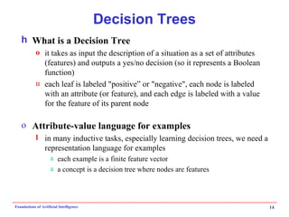 Decision Trees What is a Decision Tree it takes as input the description of a situation as a set of attributes (features) and outputs a yes/no decision (so it represents a Boolean function) each leaf is labeled "positive” or "negative", each node is labeled with an attribute (or feature), and each edge is labeled with a value for the feature of its parent node Attribute-value language for examples in many inductive tasks, especially learning decision trees, we need a representation language for examples each example is a finite feature vector a concept is a decision tree where nodes are features 