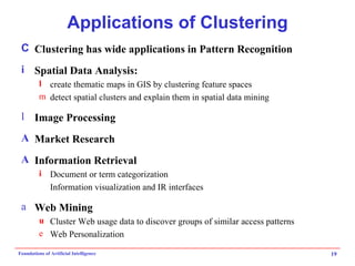 Applications of Clustering Clustering has wide applications in Pattern Recognition Spatial Data Analysis: create thematic maps in GIS by clustering feature spaces detect spatial clusters and explain them in spatial data mining Image Processing Market Research Information Retrieval Document or term categorization Information visualization and IR interfaces Web Mining Cluster Web usage data to discover groups of similar access patterns Web Personalization 