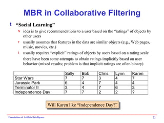 MBR in Collaborative Filtering “Social Learning” idea is to give recommendations to a user based on the “ratings” of objects by other users usually assumes that features in the data are similar objects (e.g., Web pages, music, movies, etc.) usually requires “explicit” ratings of objects by users based on a rating scale there have been some attempts to obtain ratings implicitly based on user behavior (mixed results; problem is that implicit ratings are often binary) Will Karen like “Independence Day?” 