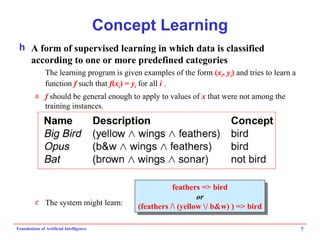 Concept Learning A form of supervised learning in which data is classified according to one or more predefined categories The learning program is given examples of the form  ( x i ,  y i )  and tries to learn a function  f  such that  f ( x i ) =  y i  for all  i  .  f  should be general enough to apply to values of  x  that were not among the training instances. The system might learn:  feathers => bird or (feathers /\ (yellow \/ b&w) ) => bird 