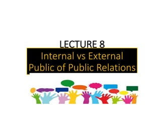 LECTURE 8
Internal vs External
Public of Public Relations
 