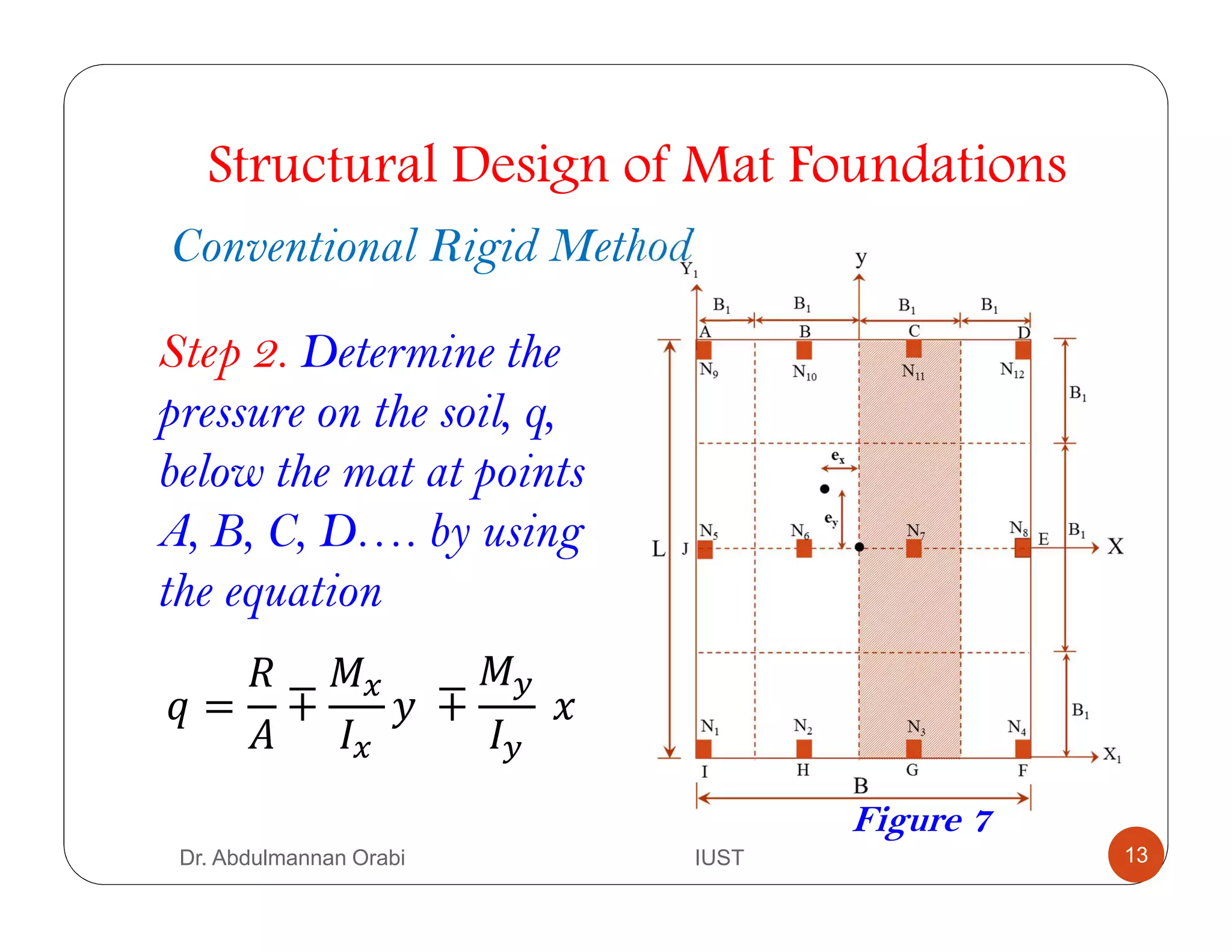 Structural Design of Mat Foundations
Conventional Rigid Method
Step 2. Determine the
pressure on the soil, q,
below the mat at points
A, B, C, D…. by using
the equation
Figure 7
= ∓
-.
/.
0	 ∓
-1
/1
	2
Dr. Abdulmannan Orabi IUST 13
 