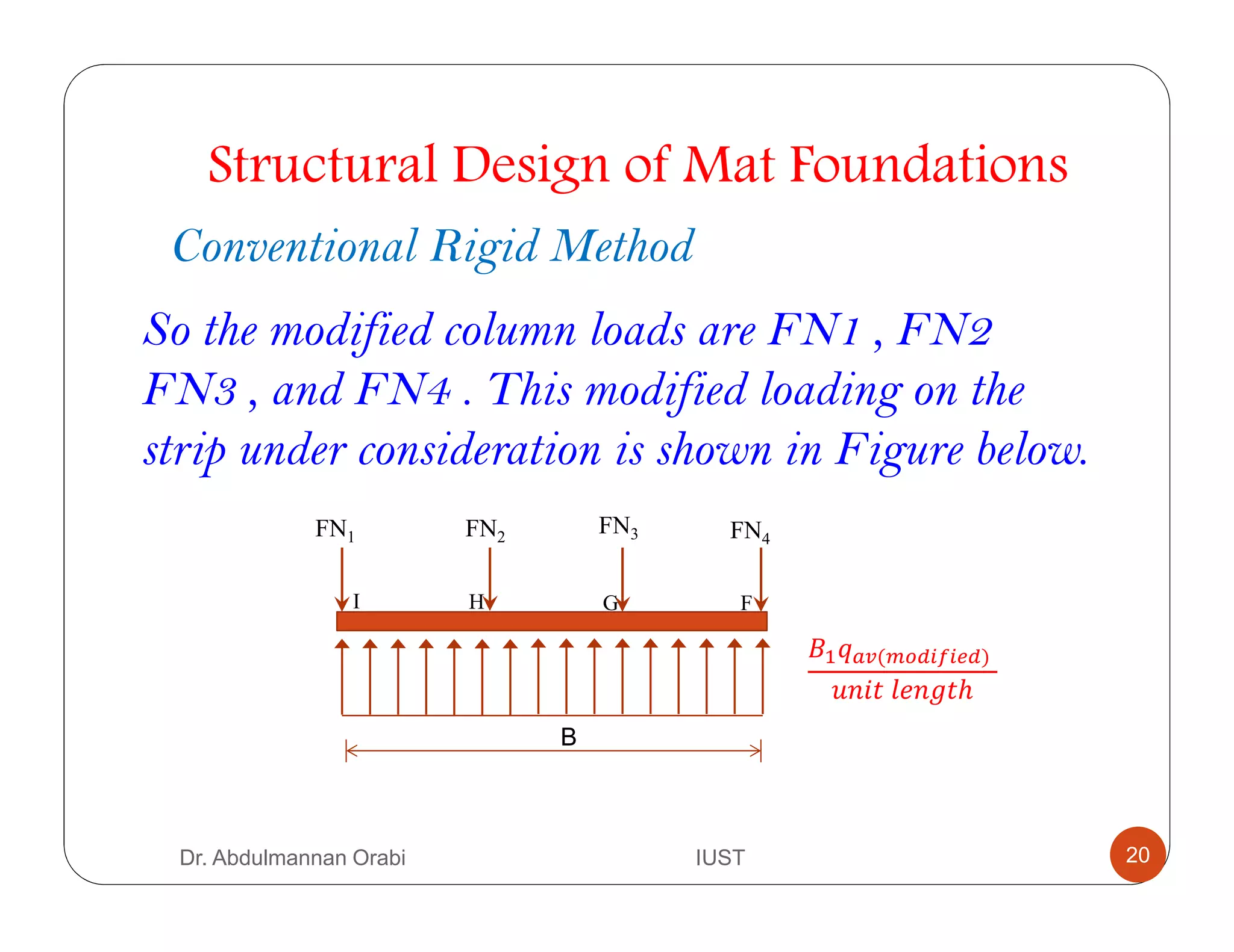 Structural Design of Mat Foundations
Conventional Rigid Method
So the modified column loads are FN1 , FN2
FN3 , and FN4 . This modified loading on the
strip under consideration is shown in Figure below.
FN1 FN2
FN3 FN4
B
I H G F
4$ B(AIJ* * J)	
	 ℎ
Dr. Abdulmannan Orabi IUST 20
 