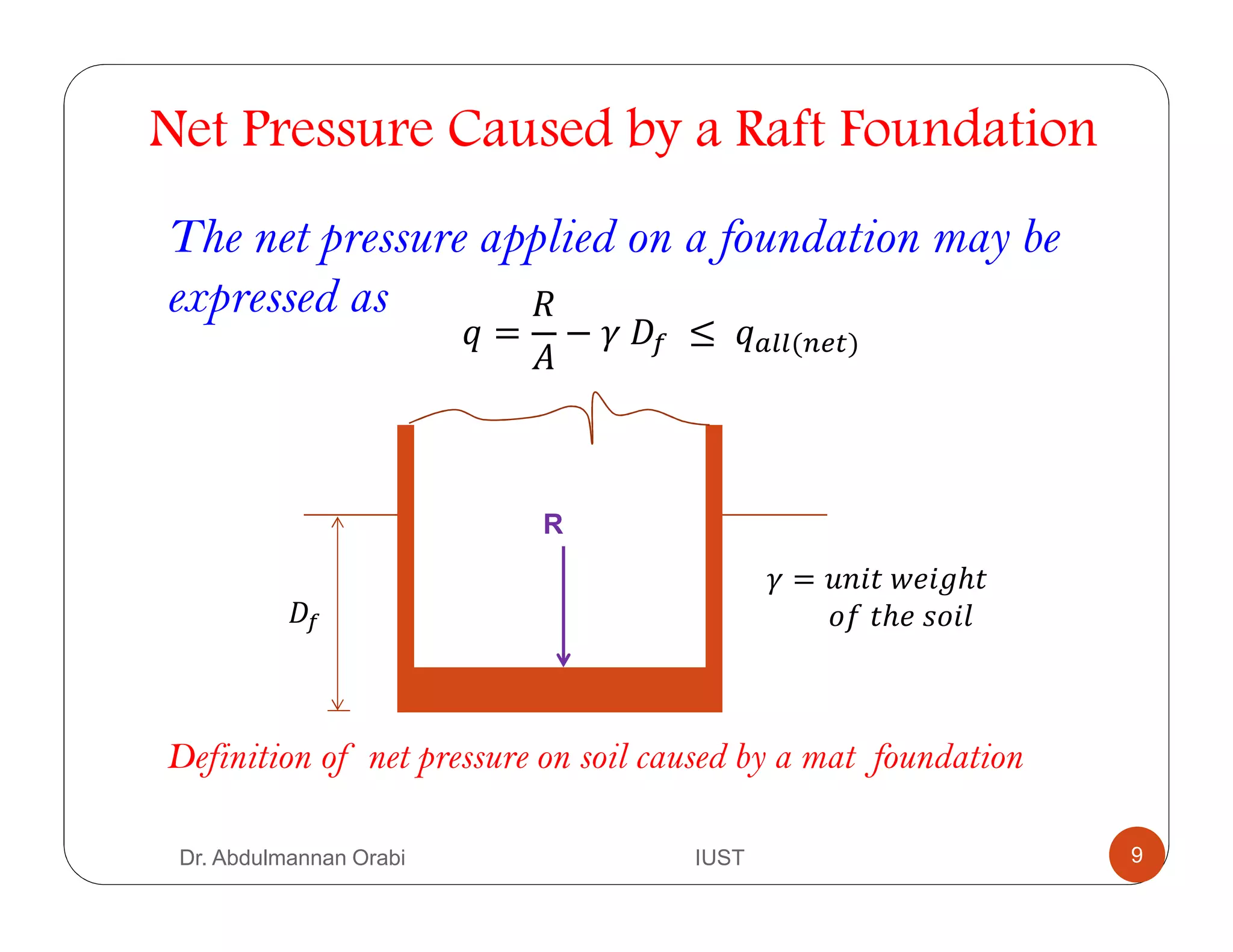 The net pressure applied on a foundation may be
expressed as
R
= 	 ℎ 	
	 ℎ 	 	
Net Pressure Caused by a Raft Foundation
Definition of net pressure on soil caused by a mat foundation
= − 	 	≤	 ( )
Dr. Abdulmannan Orabi IUST 9
 