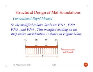 Column To Raft Development Length Lecture 8 raft foundation | PDF