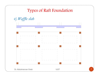 Waffle Raft Lecture 8 raft foundation | PDF
