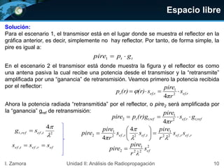 Espacio libre
10I. Zamora Unidad II: Análisis de Radiopropagación
Solución:
Para el escenario 1, el transmisor está en el lugar donde se muestra el reflector en la
gráfica anterior, es decir, simplemente no hay reflector. Por tanto, de forma simple, la
pire es igual a:
tt gppire 1
En el escenario 2 el transmisor está donde muestra la figura y el reflector es como
una antena pasiva la cual recibe una potencia desde el transmisor y la “retransmite”
amplificada por una “ganancia” de retransmisión. Veamos primero la potencia recibida
por el reflector:
2,,
4


tefreft sg 
ef,ref,rr s
πr
pire
s(r)(r)p  2
1
4

Ahora la potencia radiada “retransmitida” por el reflector, o pire2 será amplificada por
la “ganancia” gref de retransmisión:
t,refef,rt,refr gs
πr
pire
(r)gppire  2
1
2
4
efreftef sss  ,,
refreftefref ss
r
pire
ss
πr
pire
pire ,,22
1
,2,2
1
2
4
4 








s
λr
pire
pire ef
2
22
1
2 
 