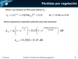 Pérdidas por vegetación
14I. Zamora Unidad II: Análisis de Radiopropagación
Ahora, f se introduce en MHz para obtener Am:
Ahora evaluamos la expresión particular para este escenario:
  25.33250015.115.1
43.043.0
 MHzm fA
dB125.331 25.33
)/5.0)(5900(



















dB
mdBm
A
d
mveg eeAA m
veg 
  dB25.33125.33 vegA
A1 = 1.15 dB y  =0.43
 