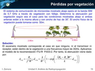 Pérdidas por vegetación
15I. Zamora Unidad II: Análisis de Radiopropagación
El sistema de comunicación de microondas mostrado abajo opera en la banda ISM
de 5.7 GHz a través de vegetación con follaje. Determine la atenuación por
vegetación según sea el caso para las condiciones mostradas abajo si ambas
antenas están a la misma altura y con ancho de haz de 30º. El ancho físico de la
vegetación puede tomarse como 50m.
Solución:
El escenario mostrado corresponde al caso en que ninguno, ni el transmisor ni
receptor, están dentro de la vegetación a una frecuencia mayor de 3GHz. Aplicamos
el modelo de la recomendación ITU-R P.833-2. Por tanto, la atenuación viene dado
por:
1.5Km2.8Km 0.5Km
 













 
 
veg
c
cvegbaveg d
k
WRR
W
k
d
Wf
R
A 0
exp1
 