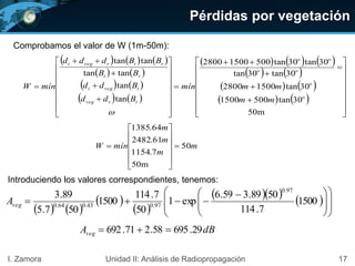 Pérdidas por vegetación
17I. Zamora Unidad II: Análisis de Radiopropagación
Comprobamos el valor de W (1m-50m):
     
   
   
   
     
   
   
   











































0m5
30tan5001500
30tan15002800
30tan30tan
30tan30tan50015002800
tan
tan
tantan
tantan
o
o
oo
oo
rrveg
tvegt
rt
rtrvegt
mm
mmmín
Bdd
Bdd
BB
BBddd
mínW

m
m
m
m
mínW 50
0m5
7.1154
61.2482
64.1385














   
 
 
     














 
 1500
7.114
5089.359.6
exp1
50
7.114
1500
507.5
89.3
97.0
97.043.064.0vegA
Introduciendo los valores correspondientes, tenemos:
dBAveg 29.69558.271.692 
 