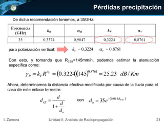 Pérdidas precipitación
21I. Zamora Unidad II: Análisis de Radiopropagación
De dicha recomendación tenemos, a 35GHz:
Con esto, y tomando que R0.01=145mm/h, podemos estimar la atenuación
específica como:
3224.0Vk 8761.0V
   KmdBRk V
VR /23.251450.3224
8761.0
 

Ahora, determinamos la distancia efectiva modificada por causa de la lluvia para el
caso de este enlace terrestre:
o
eff
d
d
d
d


1
 01.0015.0
35 R
o ed 
con
para polarización vertical:
 