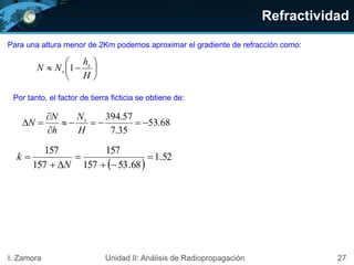 Refractividad
27I. Zamora Unidad II: Análisis de Radiopropagación







H
h
NN s
s 1
68.53
35.7
57.394




H
N
h
N
N s
 
52.1
68.53157
157
157
157





N
k
Para una altura menor de 2Km podemos aproximar el gradiente de refracción como:
Por tanto, el factor de tierra ficticia se obtiene de:
 