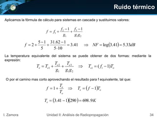Ruido térmico
34I. Zamora Unidad II: Análisis de Radiopropagación
Aplicamos la fórmula de cálculo para sistemas en cascada y sustituimos valores:
  oe
o
e
TfT
T
T
f 11 
21
3
1
2
1
11
gg
f
g
f
ff




  dBNFf 33.541.3log41.3
105
162.31
5
15
2 





La temperatura equivalente del sistema se puede obtener de dos formas: mediante la
expresión:
oiei
ee
ee TfT
gg
T
g
T
TT )1(
21
3
1
2
1 
O por el camino mas corto aprovechando el resultado para f equivalente, tal que:
   KTe 9.698290141.3 
 