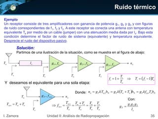 Ejemplo
Un receptor consiste de tres amplificadores con ganancia de potencia g1, g2 y g3 y con figuras
de ruido correspondientes de f1, f2 y f3. A este receptor se conecta una antena con temperatura
equivalente Ta por medio de un cable (jumper) con una atenuación media dada por lx. Bajo esta
condición determine el factor de ruido de sistema (equivalente) y temperatura equivalente.
Desprecie el ruido del dispositivo pasivo.
Solución:
Partimos de una ilustración de la situación, como se muestra en al figura de abajo:
Y deseamos el equivalente para una sola etapa:
aT xl 11, fg 22 , fg
33, fg
xT
1T 2T 3T
on
aT sysT fg ,
on
eT
Donde:   NosysTNeaTNsysTo bTkfgbTTkgbkTgn 
  oii
o
i
i TfT
T
T
f 11 
x
T
l
ggg
g 321

o
e
o
a
o
ea
o
sys
sys
T
T
T
T
T
TT
T
T
f 


Ruido térmico
easys TTT 
Con:
35I. Zamora Unidad II: Análisis de Radiopropagación
 