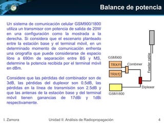 Balance de potencia
4I. Zamora Unidad II: Análisis de Radiopropagación
Un sistema de comunicación celular GSM900/1800
utiliza un transmisor con potencia de salida de 20W
en una configuración como la mostrada a la
derecha. Si considera que el escenario planteado
entre la estación base y el terminal móvil, en un
determinado momento de comunicación enfrenta
una orografía que puede considerarse de espacio
libre a 690m de separación entre BS y MS,
determine la potencia recibida por el terminal móvil
en dBm.
Considere que las pérdidas del combinador son de
3dB, las pérdidas del duplexor son 0.5dB, las
pérdidas en la línea de transmisión son 2.5dB y
que las antenas de la estación base y del terminal
móvil tienen ganancias de 17dBi y 1dBi
respectivamente.
 