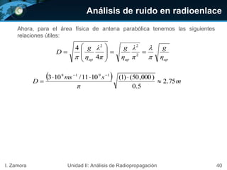 40I. Zamora Unidad II: Análisis de Radiopropagación
Análisis de ruido en radioenlace
apapap η
g
π
λ
η
g
π
λ
η
g
D












 2
22
4
4
Ahora, para el área física de antena parabólica tenemos las siguientes
relaciones útiles:
  m
π
sms
D 75.2
5.0
)000,50()1(1011/103 1918




 