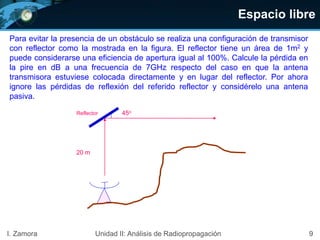 Espacio libre
9I. Zamora Unidad II: Análisis de Radiopropagación
Para evitar la presencia de un obstáculo se realiza una configuración de transmisor
con reflector como la mostrada en la figura. El reflector tiene un área de 1m2 y
puede considerarse una eficiencia de apertura igual al 100%. Calcule la pérdida en
la pire en dB a una frecuencia de 7GHz respecto del caso en que la antena
transmisora estuviese colocada directamente y en lugar del reflector. Por ahora
ignore las pérdidas de reflexión del referido reflector y considérelo una antena
pasiva.
Reflector
20 m
45o
 