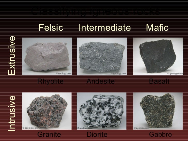Lava To Rock Clues Written In Stone Bio By The Bay