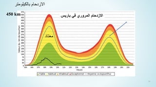 34
‫باريس‬ ‫في‬ ‫المروري‬ ‫االزدحام‬
‫بالكيلومتر‬ ‫االزدحام‬
450 km
‫معتاد‬
 