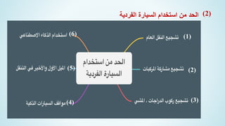 ‫الفردية‬ ‫السيارة‬ ‫استخدام‬ ‫من‬ ‫الحد‬ (2)
(1)
(2)
(3)
(4)
(6)
(5)
 