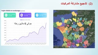‫حوالي‬
6
‫رحلة‬ ‫ماليين‬
‫المركبات‬ ‫مشاركة‬ ‫تشجيع‬ (2)
 
