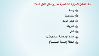 ‫راحة‬
‫خصوصية‬
‫الوقت‬ ‫توفير‬
‫المرونة‬
‫أمان‬
‫الصحة‬
(
‫الجراثيم‬ ‫من‬ ‫الحماية‬
)
‫الثقافة‬
(
‫الشخصية‬ ‫السمعة‬
)
‫العام؟‬ ‫النقل‬ ‫وسائل‬ ‫على‬ ‫الشخصية‬ ‫السيارة‬ ‫نفضل‬ ‫لماذا‬
 