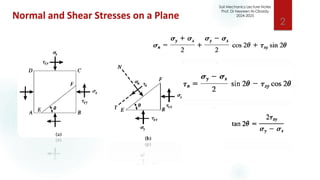 Comprehensive Lecture on Shear Strength of Soil and Mohr-Coulomb ...