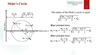 Comprehensive Lecture on Shear Strength of Soil and Mohr-Coulomb ...