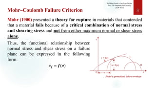 Comprehensive Lecture on Shear Strength of Soil and Mohr-Coulomb ...