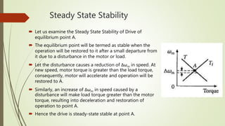 Steady State vs Equilibrium
