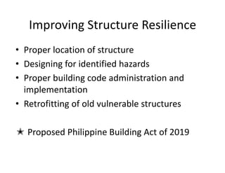 Engineering Approaches to Disaster Risk Reduction and Management ...