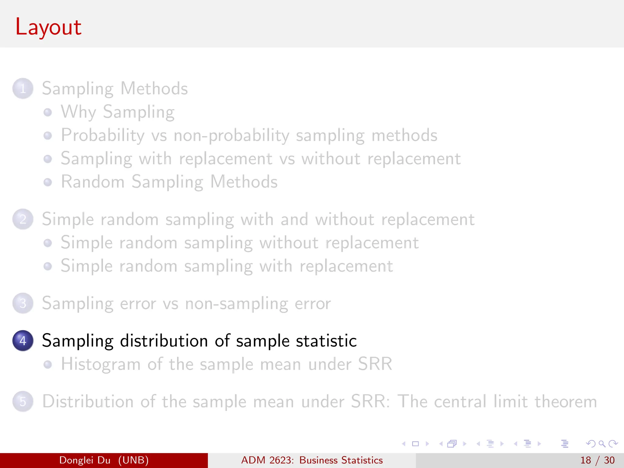Layout
1 Sampling Methods
Why Sampling
Probability vs non-probability sampling methods
Sampling with replacement vs without replacement
Random Sampling Methods
2 Simple random sampling with and without replacement
Simple random sampling without replacement
Simple random sampling with replacement
3 Sampling error vs non-sampling error
4 Sampling distribution of sample statistic
Histogram of the sample mean under SRR
5 Distribution of the sample mean under SRR: The central limit theorem
Donglei Du (UNB) ADM 2623: Business Statistics 18 / 30
 