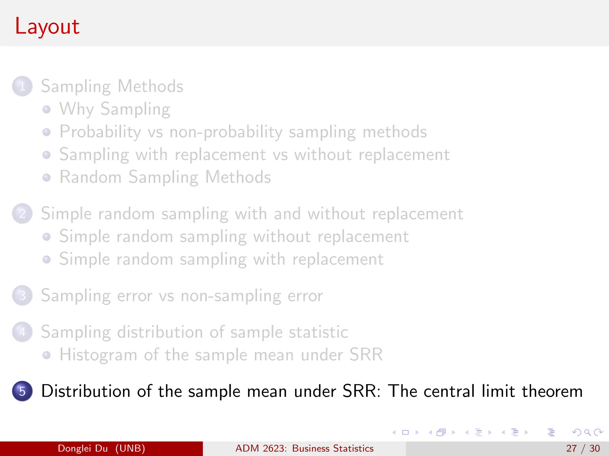 Layout
1 Sampling Methods
Why Sampling
Probability vs non-probability sampling methods
Sampling with replacement vs without replacement
Random Sampling Methods
2 Simple random sampling with and without replacement
Simple random sampling without replacement
Simple random sampling with replacement
3 Sampling error vs non-sampling error
4 Sampling distribution of sample statistic
Histogram of the sample mean under SRR
5 Distribution of the sample mean under SRR: The central limit theorem
Donglei Du (UNB) ADM 2623: Business Statistics 27 / 30
 