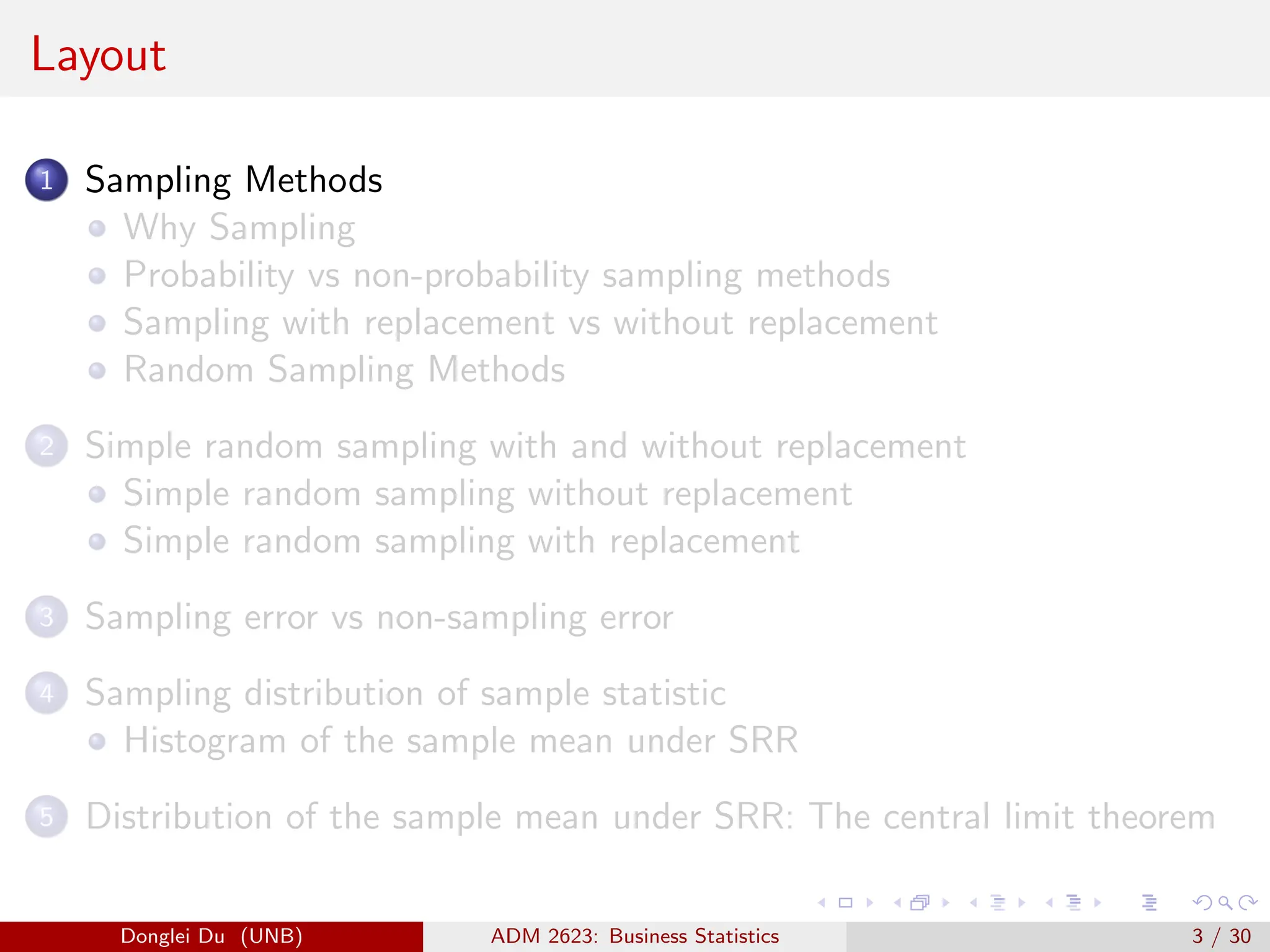 Layout
1 Sampling Methods
Why Sampling
Probability vs non-probability sampling methods
Sampling with replacement vs without replacement
Random Sampling Methods
2 Simple random sampling with and without replacement
Simple random sampling without replacement
Simple random sampling with replacement
3 Sampling error vs non-sampling error
4 Sampling distribution of sample statistic
Histogram of the sample mean under SRR
5 Distribution of the sample mean under SRR: The central limit theorem
Donglei Du (UNB) ADM 2623: Business Statistics 3 / 30
 