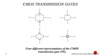 Comprehensive Study of Transistor Equivalency and CMOS Logic Gates in ...