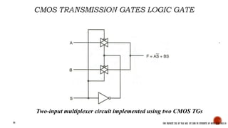 Comprehensive Study of Transistor Equivalency and CMOS Logic Gates in ...